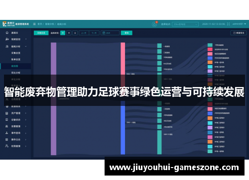 智能废弃物管理助力足球赛事绿色运营与可持续发展